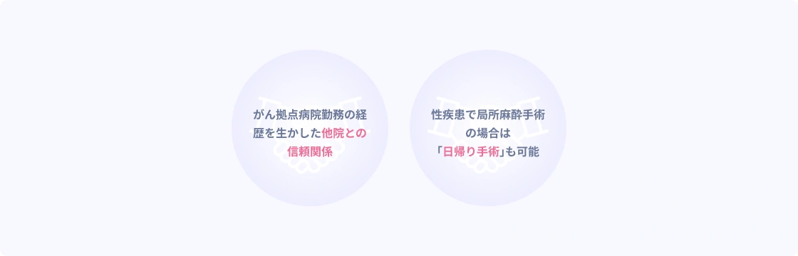 がん拠点病院勤務の経歴を生かした他院との信頼関係・性疾患で局所麻酔手術の場合は｢日帰り手術｣も可能