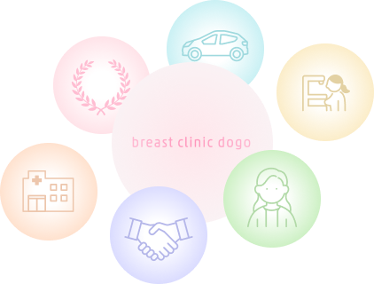 乳腺クリニック・道後の特徴